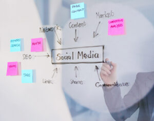 Femme qui élabore une stratégie social media sur un tableau avec les leviers : SEO, contenu, community management et trafic