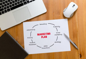 Schéma plan marketing digital posé sur un bureau avec les leviers : email marketing, stratégie, branding et publicité